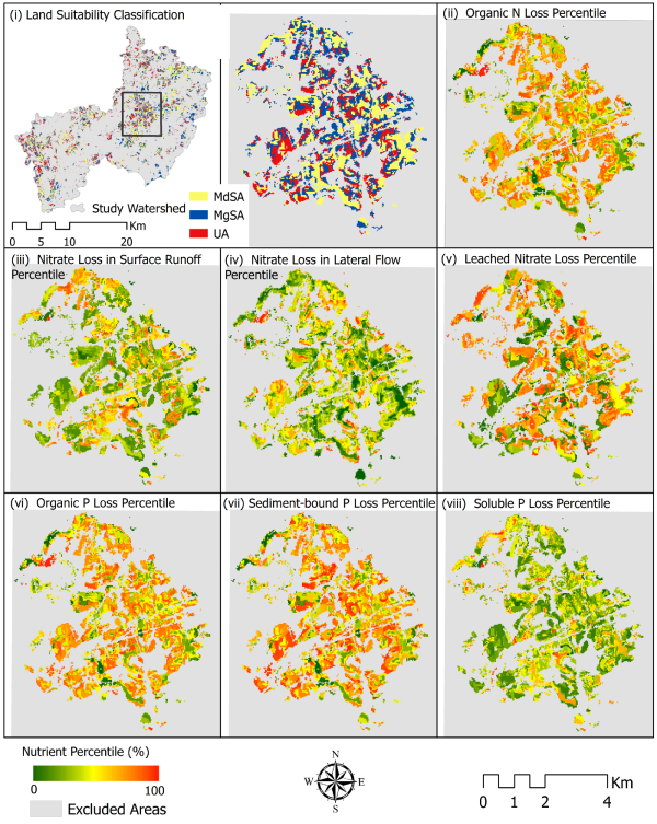Figure 4. Spatial distribution of land suitability classes and corresponding nutrient-loss percentiles of seven types of nutrients; (i) Land Suitability Classification that includes moderately suitable area (MdSA), marginally suitable area (MgSA), and unsuitable area (UA); Percentile values of (ii) organic N loss, (iii) NO₃-N loss in surface runoff, (iv) NO₃-N loss in lateral flow, (v) NO₃-N leached, (vi) organic P loss, (vii) sediment-bound P loss, and (viii) soluble P loss.